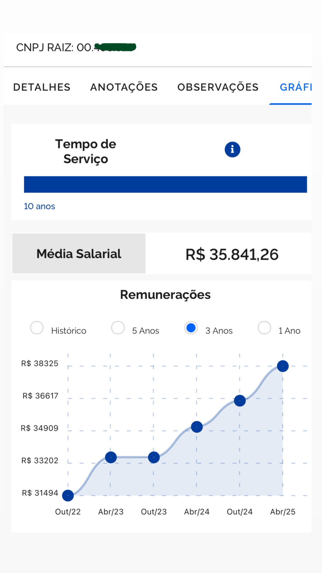 Registro 2 da evolução salarial na Carteira de Trabalho Digital