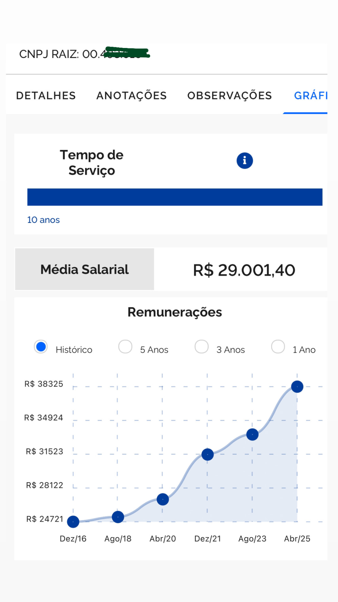 Registro 4 da evolução salarial na Carteira de Trabalho Digital