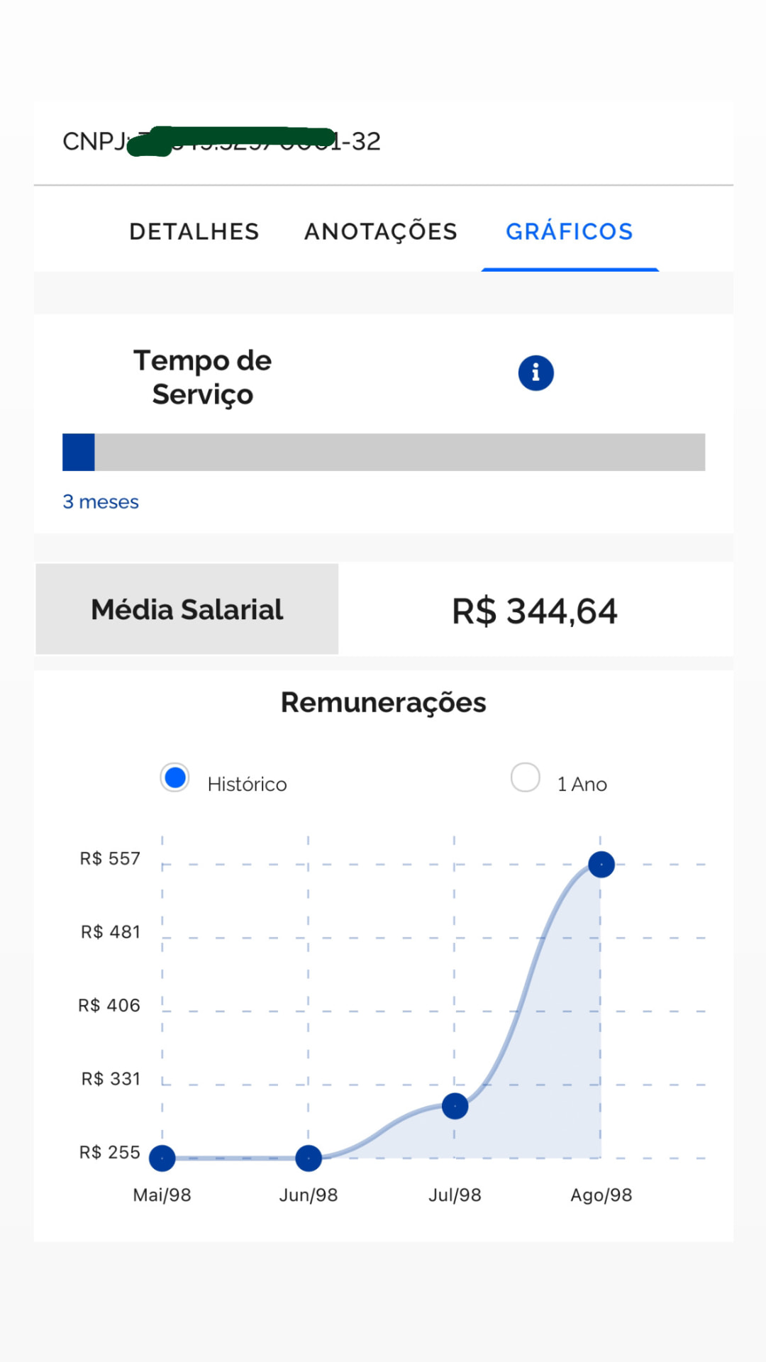 Registro 8 da evolução salarial na Carteira de Trabalho Digital