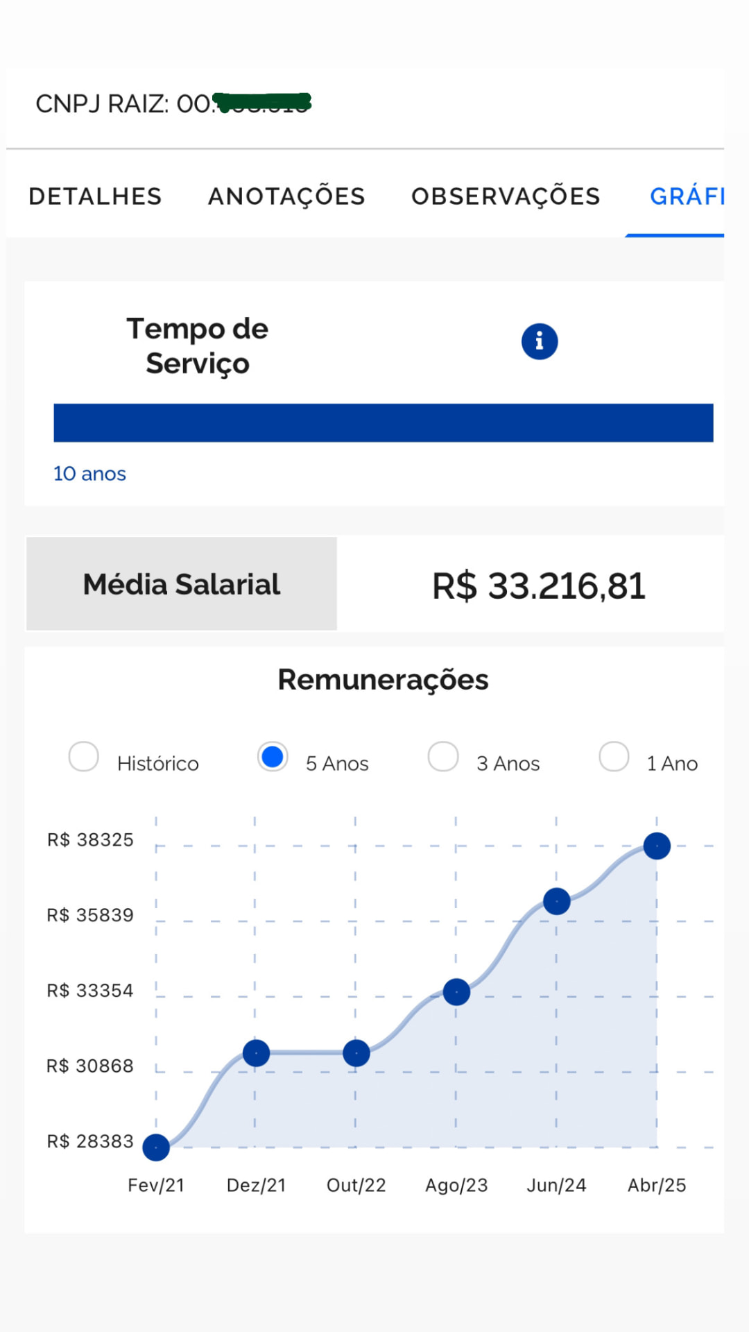 Registro 3 da evolução salarial na Carteira de Trabalho Digital
